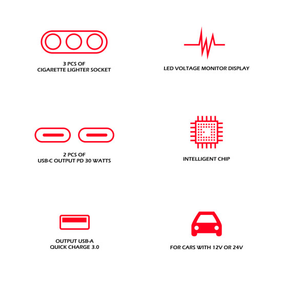 SWISSTEN ΦΟΡ.ΑΥΤ/ΤΟΥ 3xANAΠ 2xC 1xUSBA